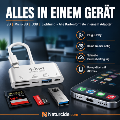 🛍️ 40 % Rabatt – 3-in-1 Speicherkartenleser für Handy & Tablet – USB-C, Lightning, USB-A – Plug & Play für iPhone , Android, PC & Mac 📱