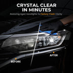 🚘Automotive Headlamp Restoration Fluid Kit✨ Restore Headlights in Minutes! No Tools Needed + UV Protection 🛠️🌟