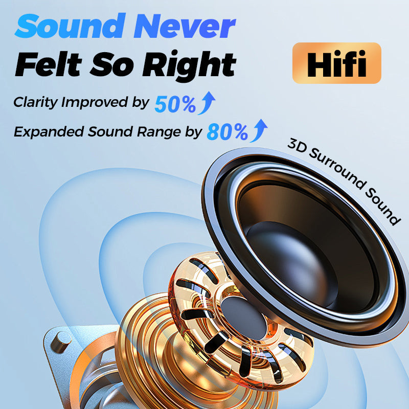 🎧🎅Early Xmas Sales - 75% OFF🔥AI Voice Translation Bluetooth Earbuds