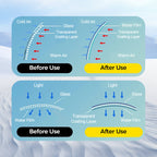 💥 BUY 2 GET 3! ❄️ Micromolecular Anti-Fog Coating Wiper – Keeps Your Windshield Clear & Fog-Free 🧽✨