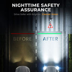 🚘Automotive Headlamp Restoration Fluid Kit✨ Restore Headlights in Minutes! No Tools Needed + UV Protection 🛠️🌟