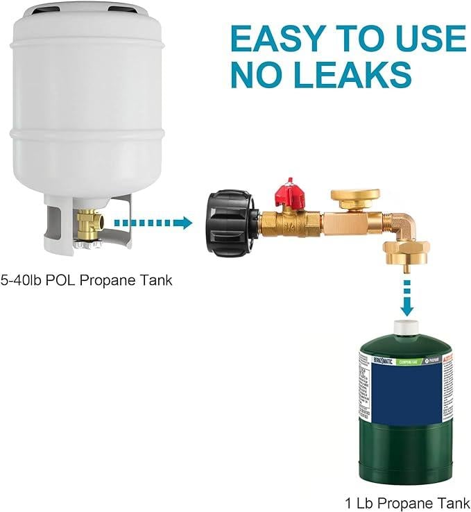 🔥 Early Christmas sale 50% off🌟🎄Top-Rated Propane Refill Elbow Adapter with Tank Gauge