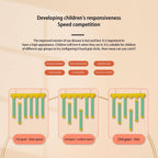 🎅Early Xmas Sales - 50% OFF🎄Catching Games Quick Reaction Training Toy