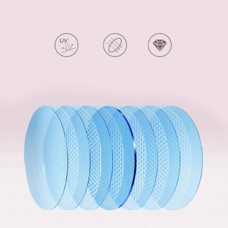 💥Limit Time 50% OFF👓Anti-blue light anti-fatigue presbyopia