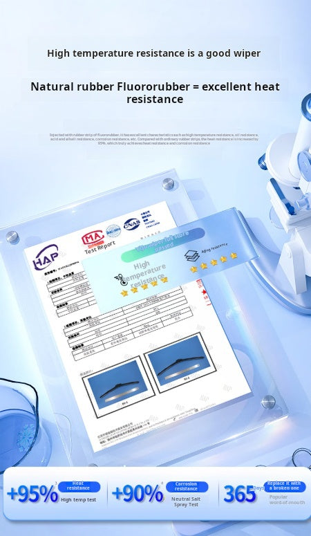 🚗 UK Car Boneless Wiper Blades | Double Rubber Strip – 100% Streak-Free for Safe Night Driving 🌙 | Fits 98% British Models 💧