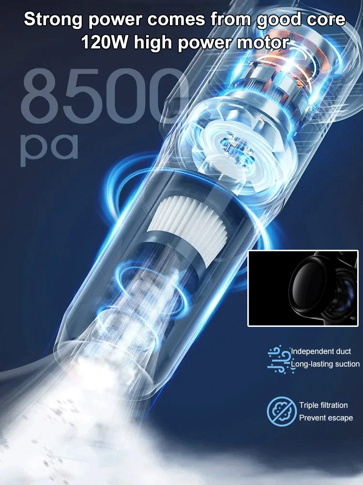 🔥2025 New! 69% Off Multifunctional 3 - in - 1 Vacuum: 6000PA Suction for Home & Car