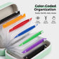 🥳2026 HOT SALE🥳💞50.000+ VERKAUFT! 💊🧳 50% RABATT! A8 Waterproof Pill Pouch Set – 14 farbcodierte Beutel, wasserdichte und quetschfeste Hülle. Fasst 7–14 Tage Medikamente – perfekt für Reisen und tägliche Routinen! 🗓️✨