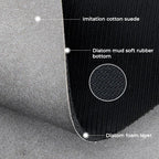 🎁Hot Sale 49% OFF⏳🥳Super Absorbent Floor Mat