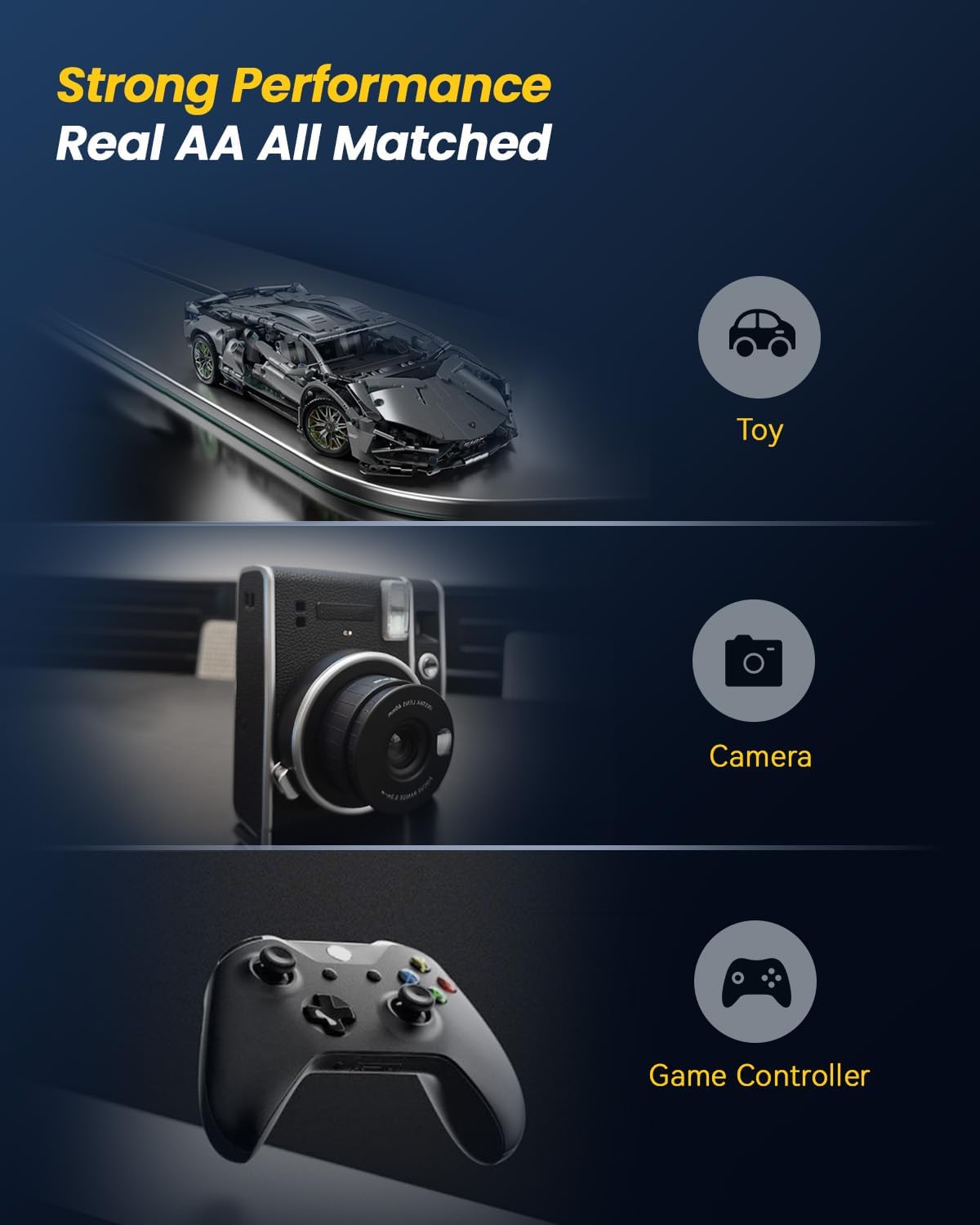 ✨2025 HOT SALE 49% OFF🔋Li-ion Battery with Integrated Charging Storage Box💡Overcharge protection