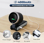 🌬️Portable Turbo Fan | Ultra - Cool Breeze for Summer On - the - Go