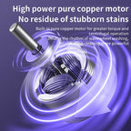 🛁 Mini Foldable Washing Machine – Compact, Easy Storage for Apartments & Quick Clothes Washes