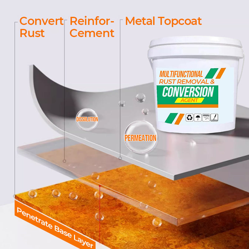 💥Buy 3 Get 1 Free💥Multifunctional Waterproof Rust Removal & Conversion Agent