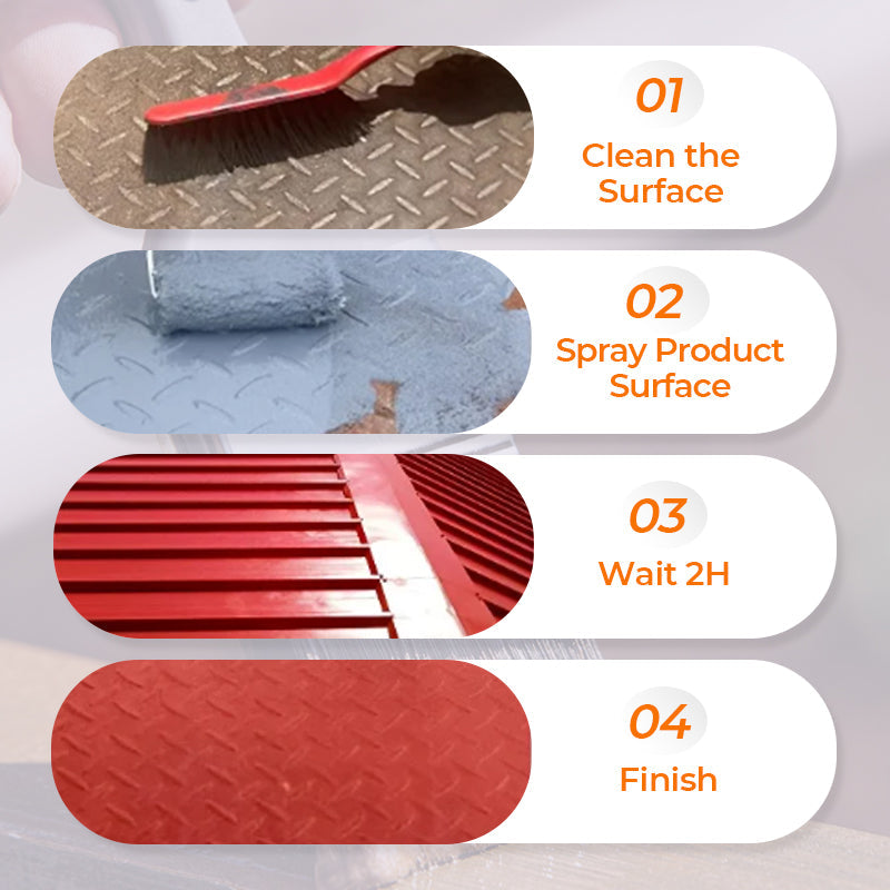 💥Buy 3 Get 1 Free💥Multifunctional Waterproof Rust Removal & Conversion Agent