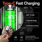 🔥🖤🎉Black Friday - Early Bird Price🎁🎉2024 New Upgrade Pocket Shaver USB Mini Shavers