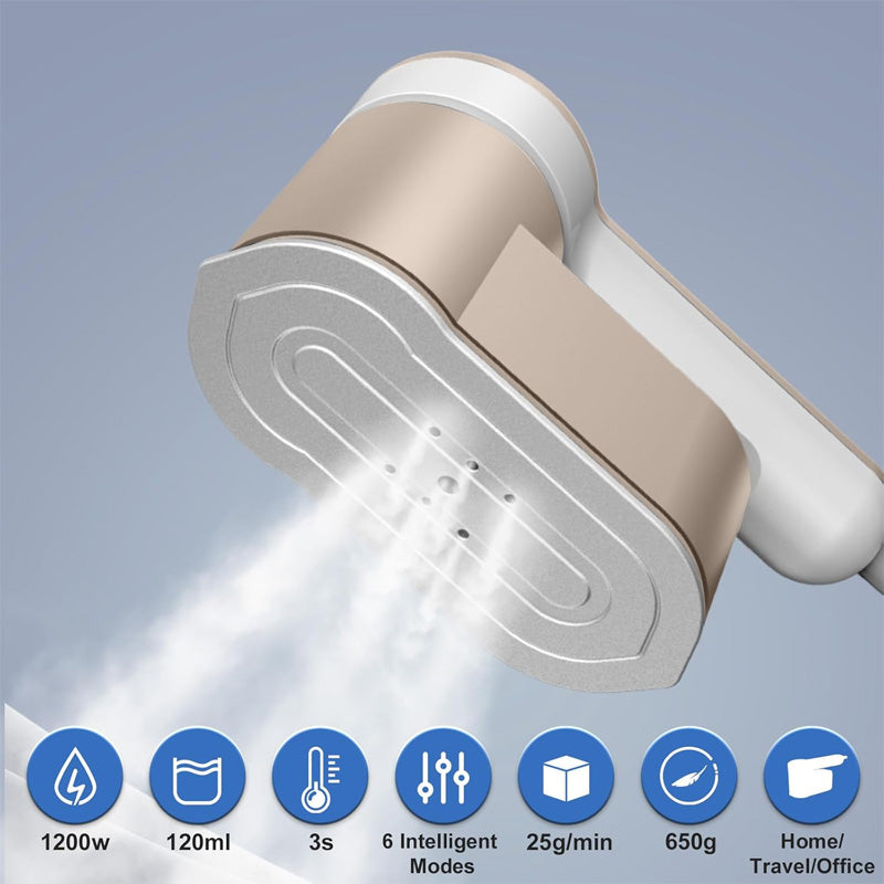 Portable Mini Handheld Rotatable Steamer Iron