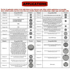 🧰✅24pcs Pneumatic Brake Caliper Compression Tool