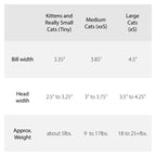 Cat Mask Pet Toy-3D Printing Customized Model