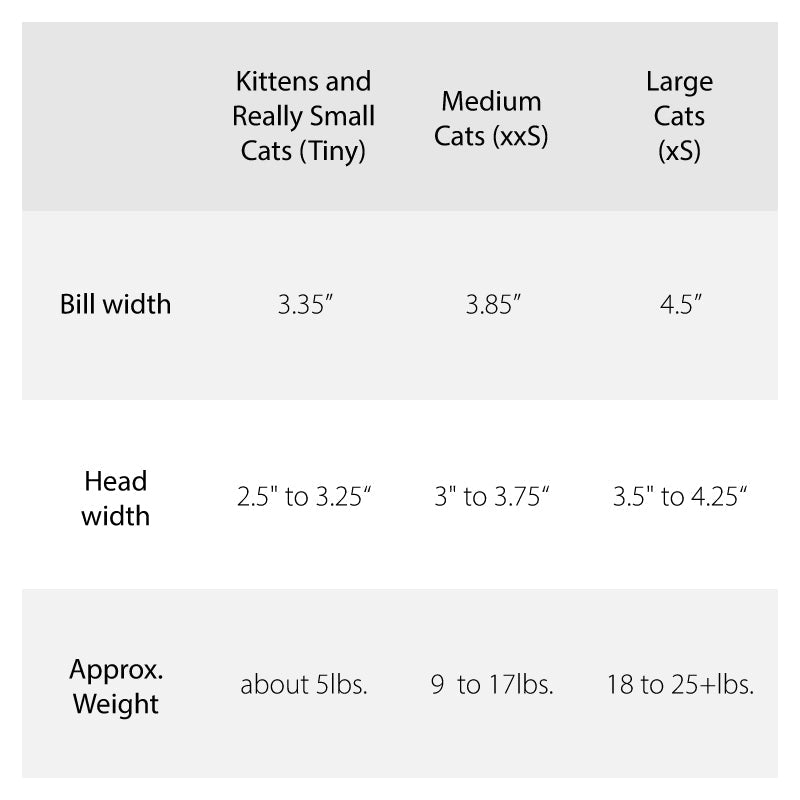 Cat Mask Pet Toy-3D Printing Customized Model