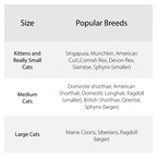 Cat Mask Pet Toy-3D Printing Customized Model