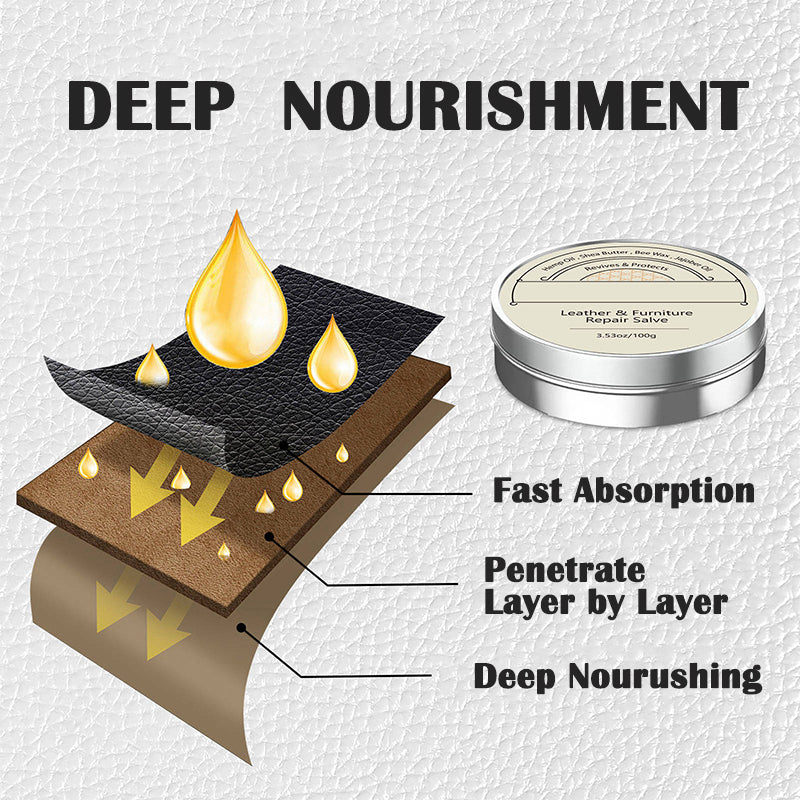 Premium Leather Conditioning Cream