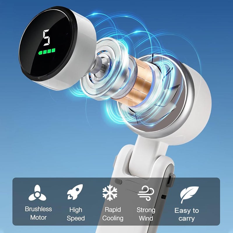 🌬️Portable Turbo Fan | Ultra - Cool Breeze for Summer On - the - Go