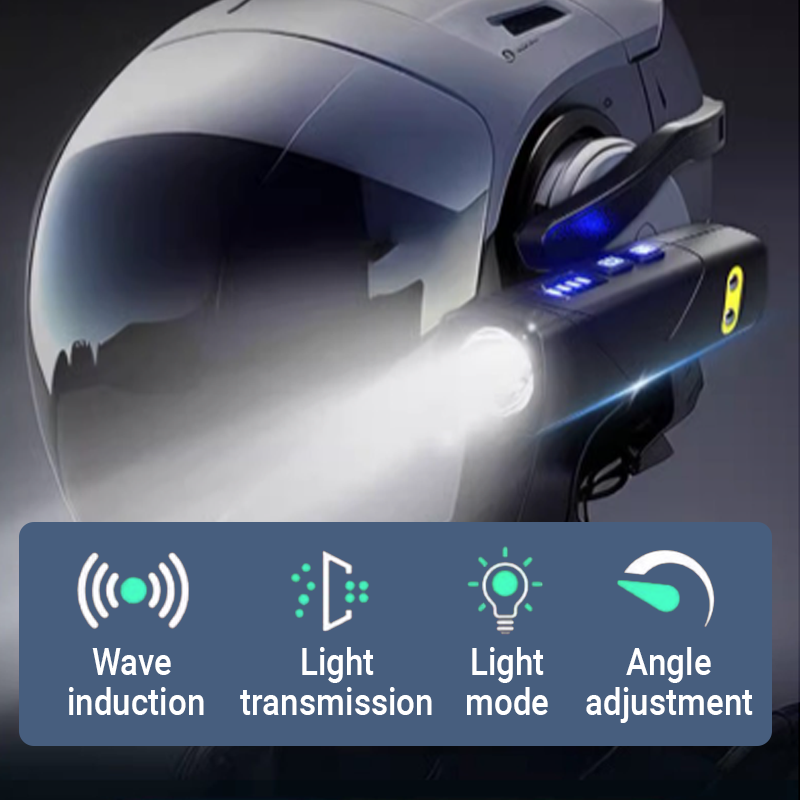 🧗🧭Outdoor Hiking Ultra Bright Headlights