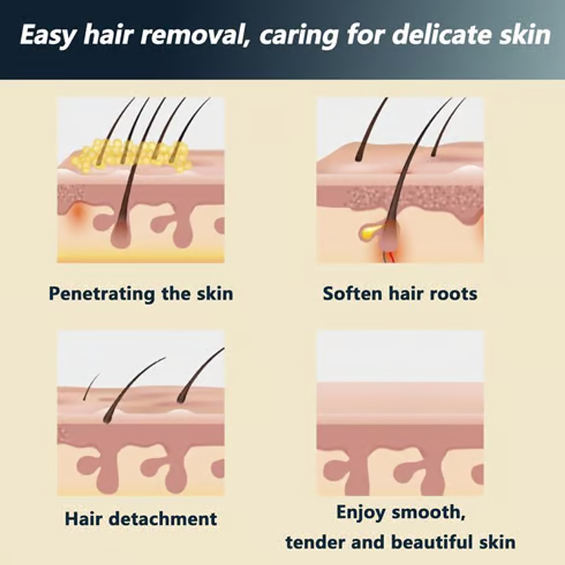 🔥 Unisex painless hair removal cream! Gentle on the skin ⏳ limited time offer