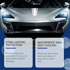 Buy 2 get 1 free🚗120ML Car Protective Spray: Anti - Fouling & Oxidation🌬️