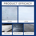 Buy 2 get 1 free🚗120ML Car Protective Spray: Anti - Fouling & Oxidation🌬️