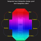 [Practical Gift] Car Strobe Warning Light 🚨 – High Brightness, Multi-Mode for Emergency/Rain/Fog, Easy Install & Anti-Collision