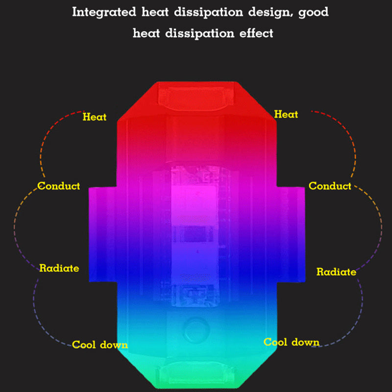 [Practical Gift] Car Strobe Warning Light 🚨 – High Brightness, Multi-Mode for Emergency/Rain/Fog, Easy Install & Anti-Collision