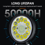 🛻4-inch 99W High-Power LED Pod | Durable for Off-Road Terrain & Night Rides