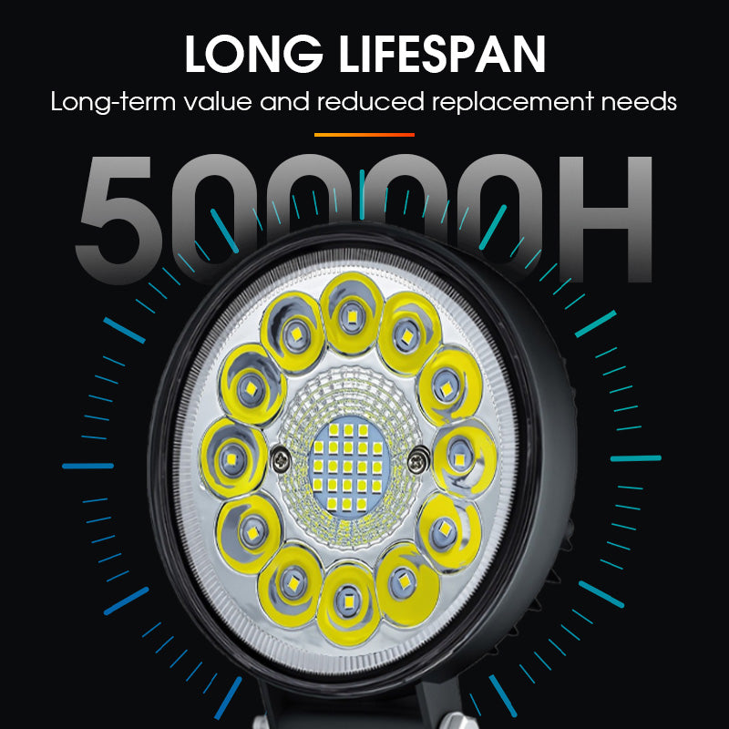 🛻4-inch 99W High-Power LED Pod | Durable for Off-Road Terrain & Night Rides