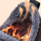 ❄️Winter Must-Have: Women’s Comfort Warm Slip-On Ankle Boots👢