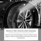 🛡️🚘 Professional Long-Lasting Tire Wax – Non-Greasy Shine & UV Protection, Fights Dirt/Oxidation!